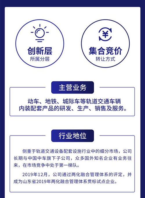一图读懂康平铁科 轨道交通装备配套产品主要供应商，去年营收3.9亿元，新材料技术推广服务